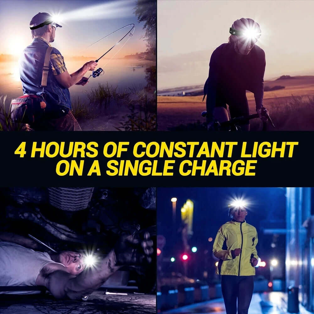 USB Rechargeable LED Headlamp Waterproof Motion Sensor Light