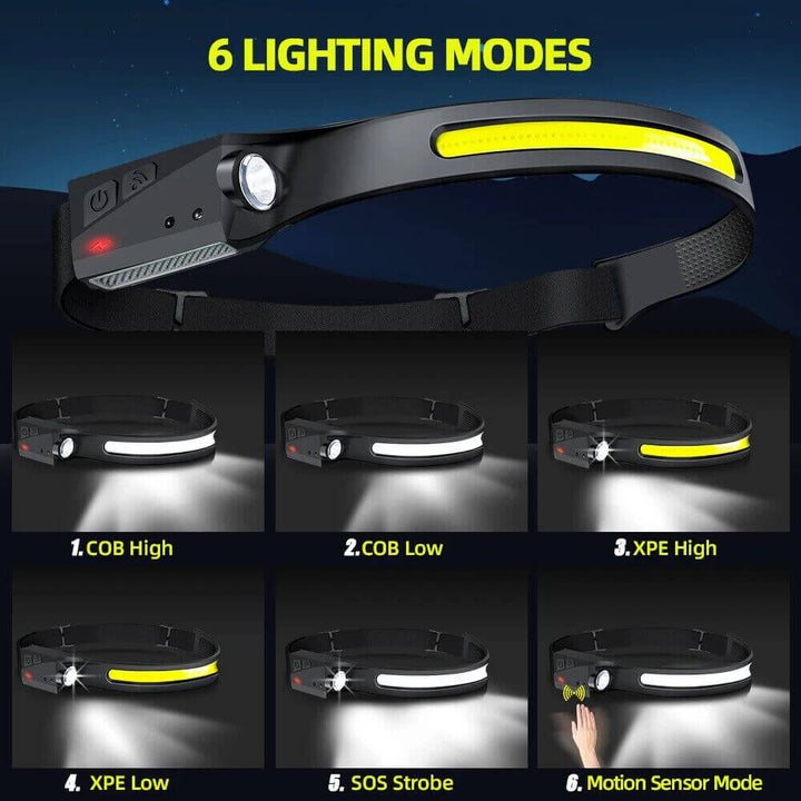 USB Rechargeable LED Headlamp Waterproof Motion Sensor Light