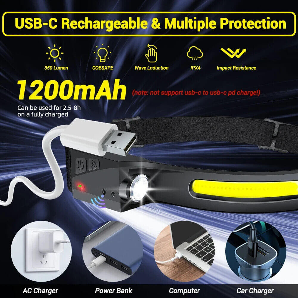 USB Rechargeable LED Headlamp Waterproof Motion Sensor Light