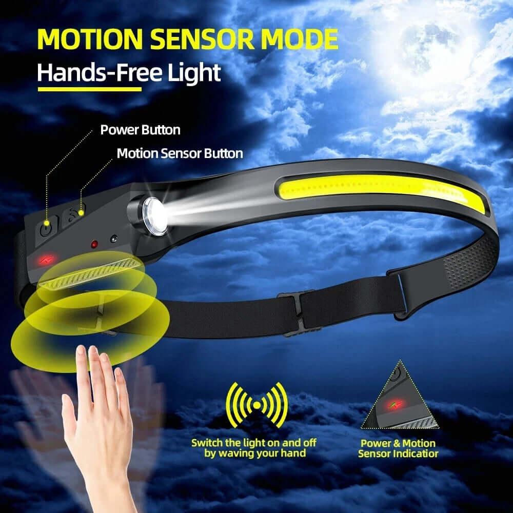 USB Rechargeable LED Headlamp Waterproof Motion Sensor Light