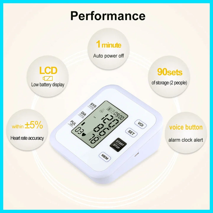 Digital Arm Blood Pressure Monitor Heart Rate Meter