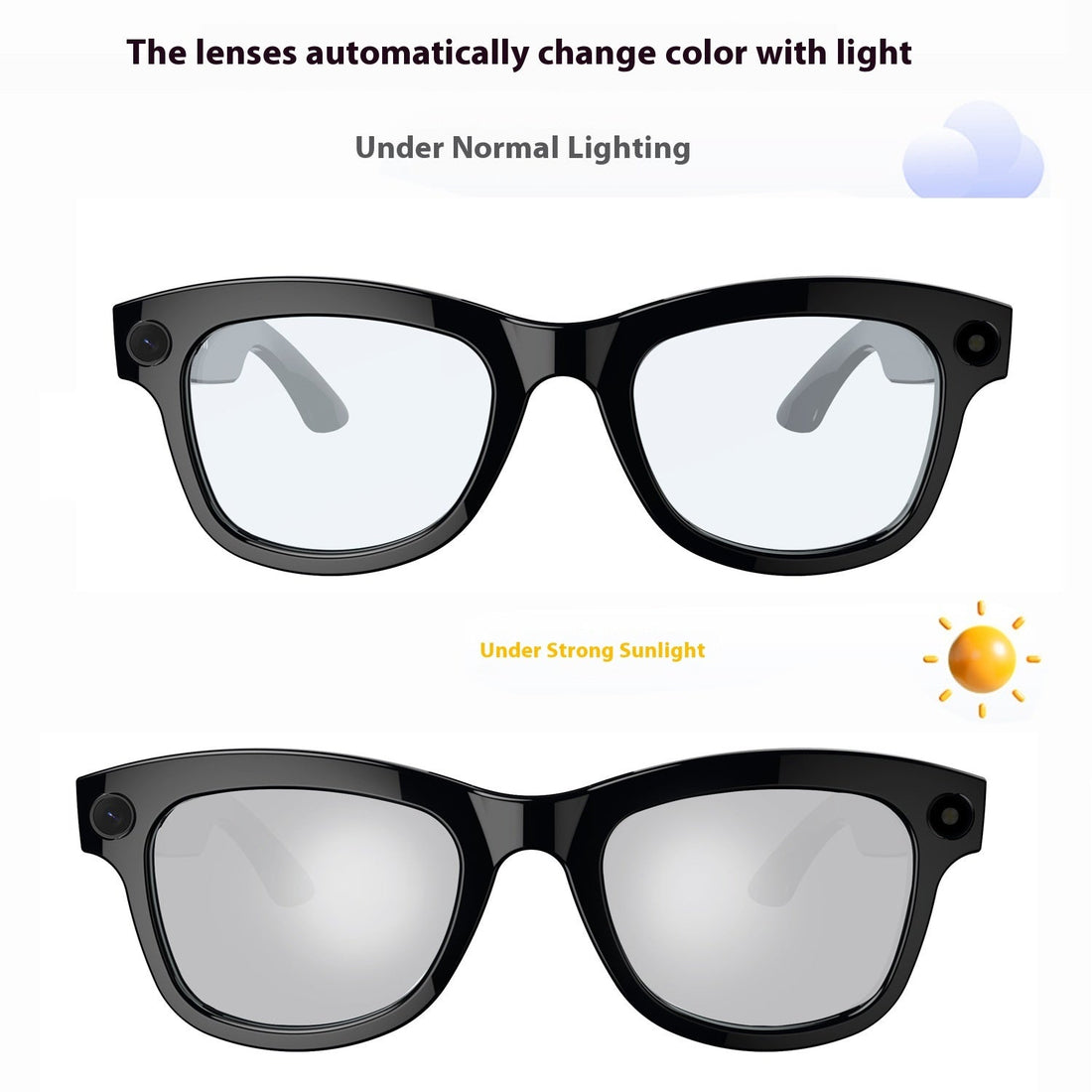 8 Million Pixels Smart Glasses M01Pro Photo AI Translation Recognition ChatGPT Call Music Bluetooth Glasses