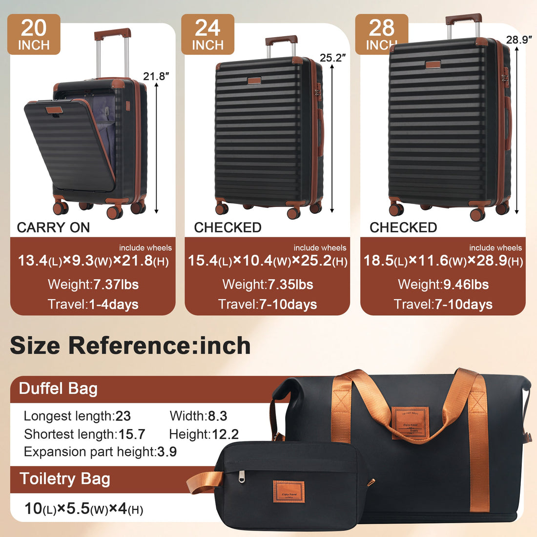 Luggage Set - 5 Piece Hardside Expandable Carry-On