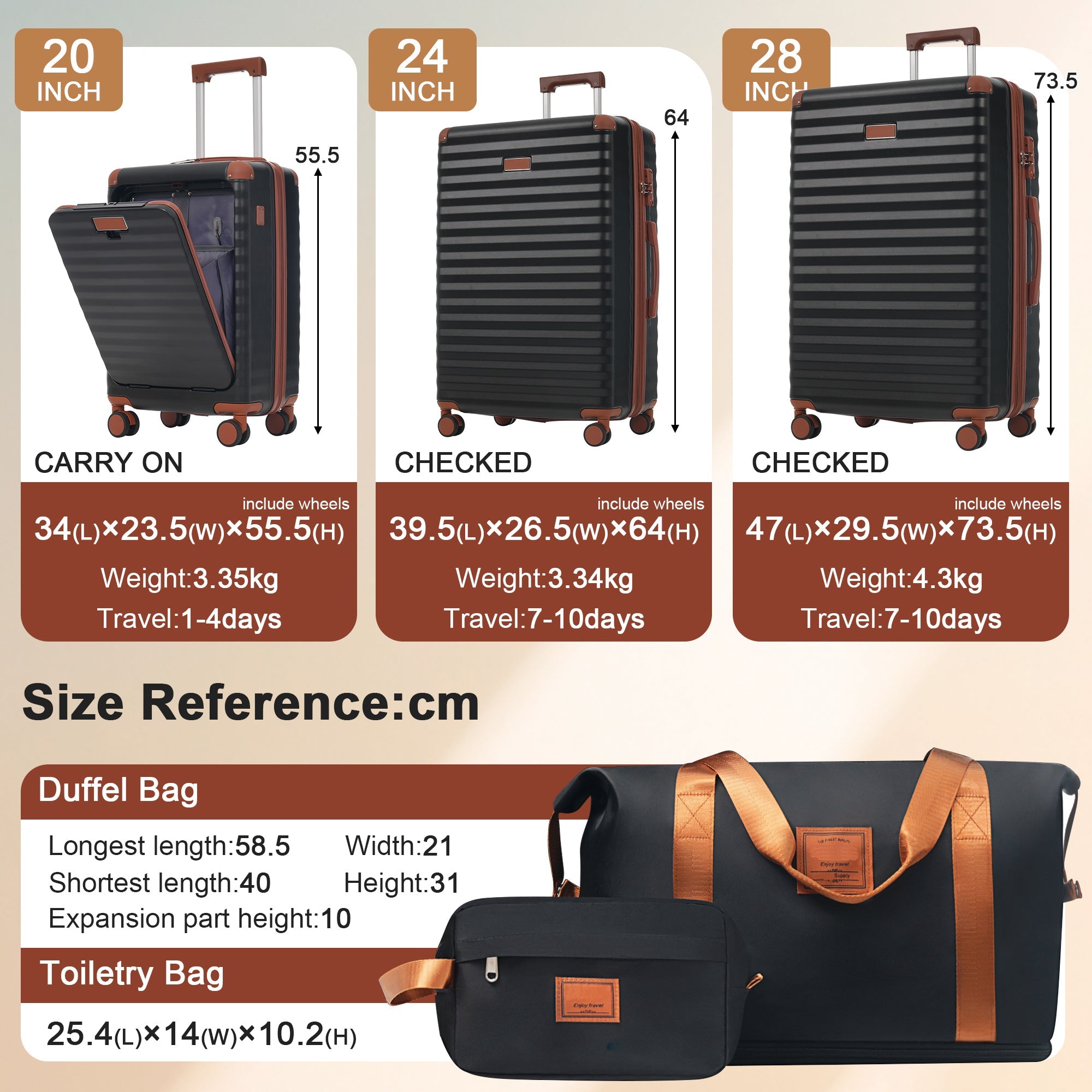 Luggage Set - 5 Piece Hardside Expandable Carry-On