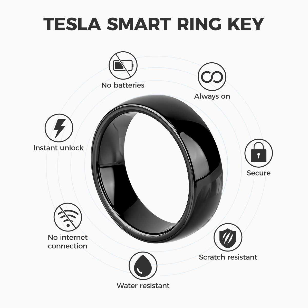 TESERY Smart Ring Key for Tesla Model 3 / Y / S / X / Cybertruck